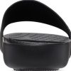 Crocs (WMNS) Splash Slide ”Musta” 208361-001